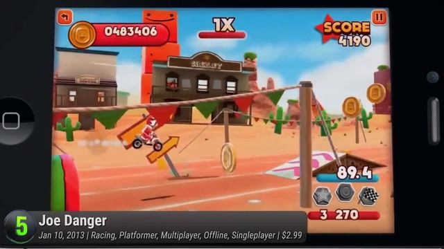 Top 10 Best iOS Racing Games of All Time смотреть онлайн