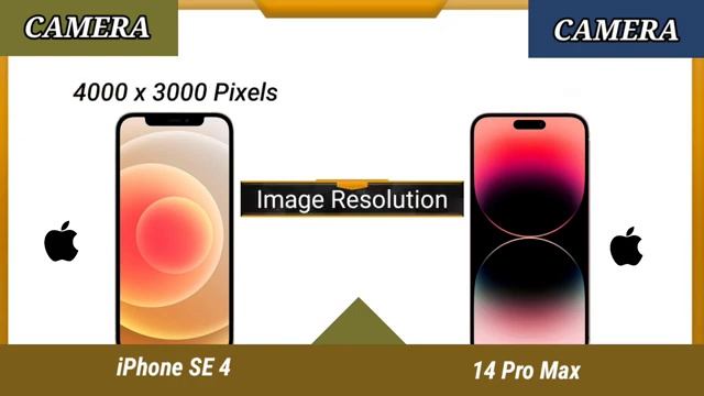iPhone SE 4 2023 Vs iPhone 14 Pro Max смотреть онлайн