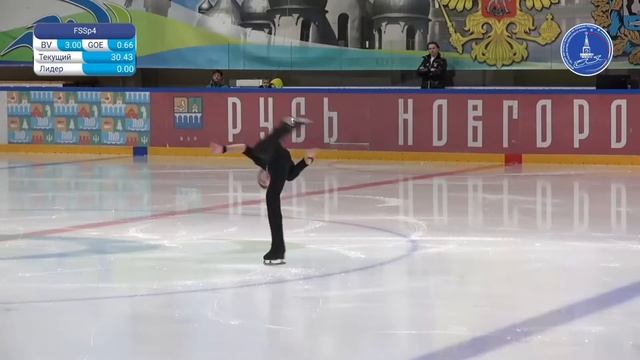 【Тимофей СЕРГИЕНКО】КП Первенство России старшего возраста смотреть онлайн