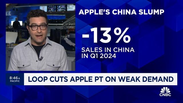 Apple: Loop Capital cuts the iPhone maker's price target on weak demand смотреть онлайн