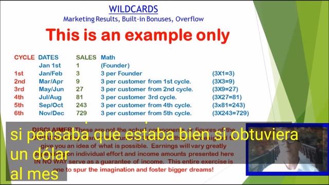 #ONPASSIVE GOFOUNDERS Jeffrey Morloc Apple Picking Cosechando Manzanas English & Spanish En Espanol смотреть онлайн
