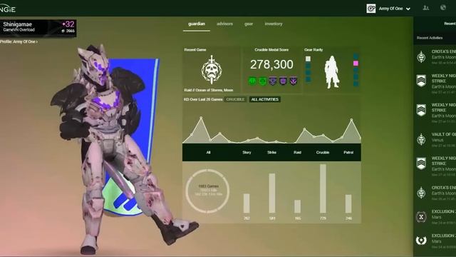 Destiny | Bungie.net | April's Fool 2015 смотреть онлайн