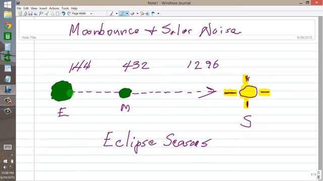 Moonbounce and Solar Noise смотреть онлайн