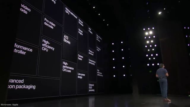 IPHONE 11 O'ZBEK TILIDA MA'LUMOT #UZBEKCHAOBZOR смотреть онлайн