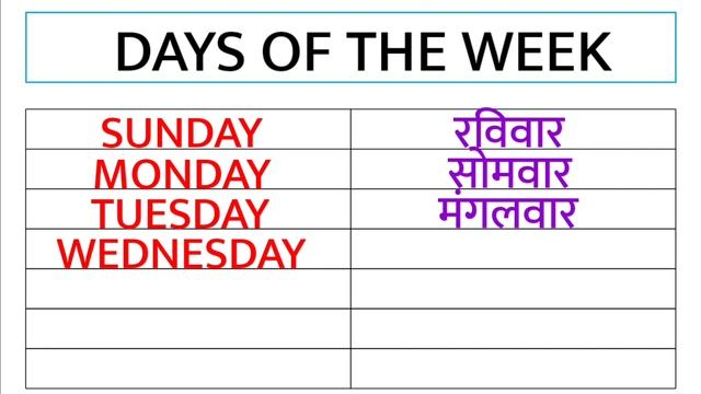 Days Of The Week||Sunday Monday Tuesday Wednesday Thursday Friday Saturday Part-02