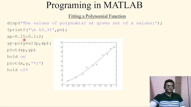 MATLAB programming for Fitting a Polynomial Function || MATLAB for Numerical Methods || Lecture 22 смотреть онлайн