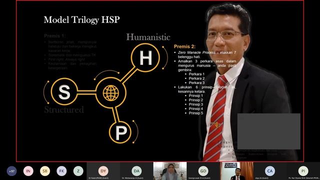 Webinar IPGM - Memacu Kecemerlangan Organisasi - Model Trilogi HSP Bersama Dr Azman Jusoh смотреть онлайн