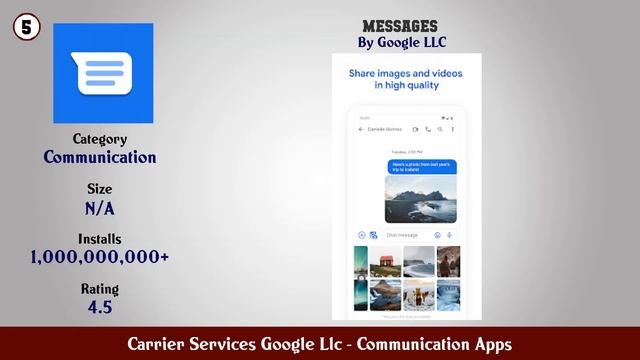 Top 10 Carrier Services Google Llc Android Apps смотреть онлайн