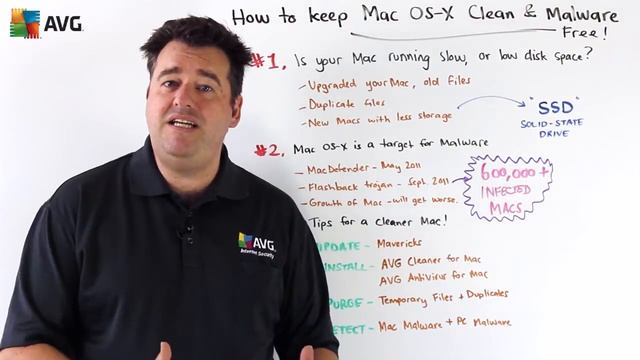 How To Keep your Mac Clean and Malware Free смотреть онлайн