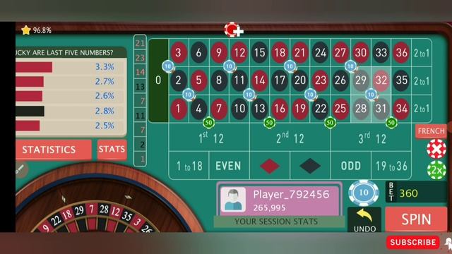 Very Genius betting strategy for roulette | roulette strategy | Roulette channel gameplay смотреть онлайн