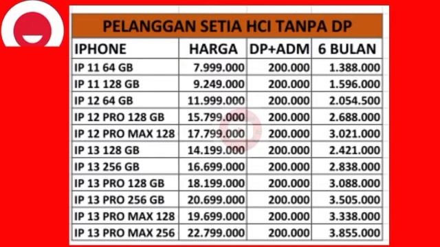 Kredit IPHONE 13 Bunga 0% - Kredit Hp Via Home Credit Medan смотреть онлайн