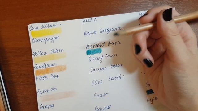 Покупки / Хобби Влог смотреть онлайн