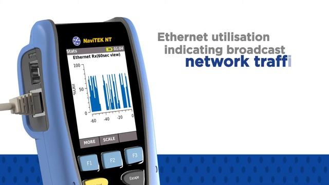 IDEAL Networks: NaviTEK NT (USA) смотреть онлайн