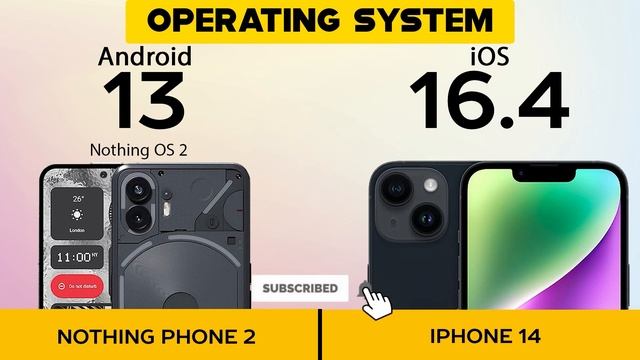 Nothing Phone 2 VS I Phone 14 - Full Comparison ⚡Which one is Best смотреть онлайн