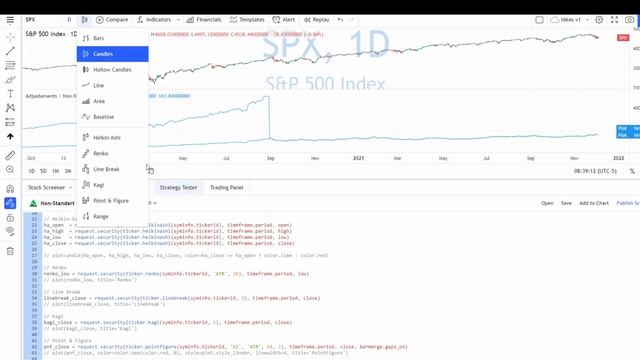 5.5 Non Standard Charts in Security Function смотреть онлайн