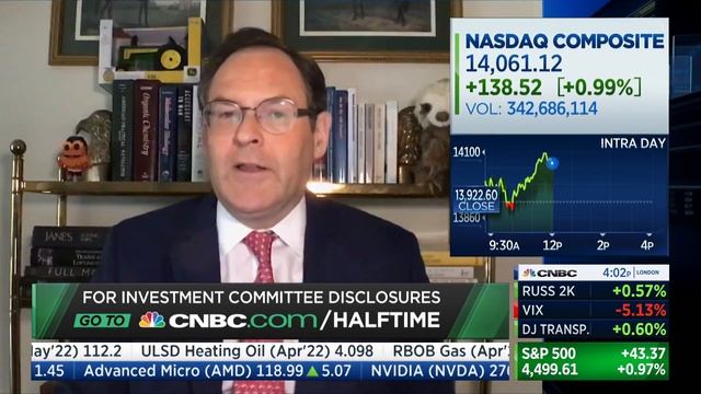 Jim Lebenthal shares his perspective on Halftime Report CNBC. смотреть онлайн