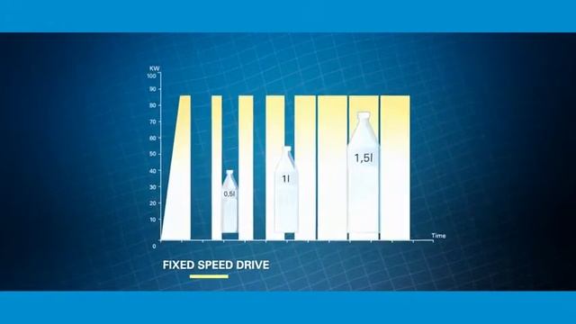 Máy Nén Khí Atlas Copco смотреть онлайн