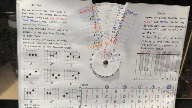 Song-writer's Reference Wheel and Capo Converter смотреть онлайн