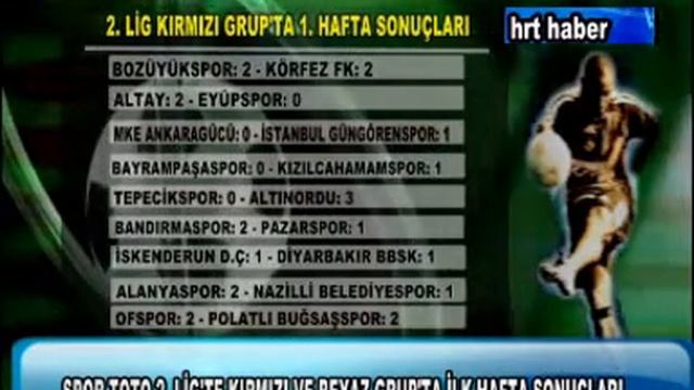 SPOR TOTO 2 LİG'TE KIRMIZI VE BEYAZ GRUPTA İLK HAFTA SONUÇLARI смотреть онлайн
