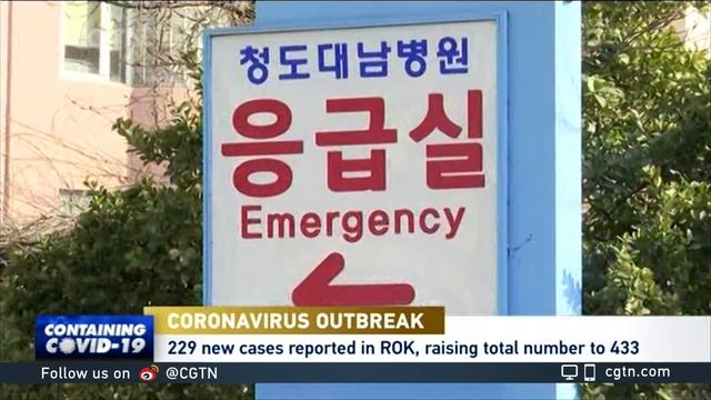 229 new cases reported in ROK, raising total number to 433 смотреть онлайн