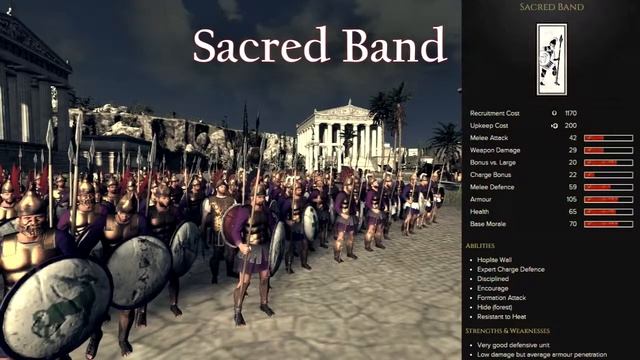 Total War Rome 2: Top 5 Carthage Units смотреть онлайн