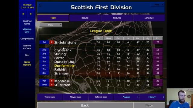 Global Football in 2019 According to Championship Manager 01/02 - An Experiment смотреть онлайн