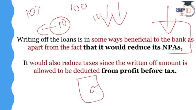 Banks Recover only 13% of Rs 10 Lakh Crore Loans Written off in Last 5 Years | UPSC | StudyIQ смотреть онлайн