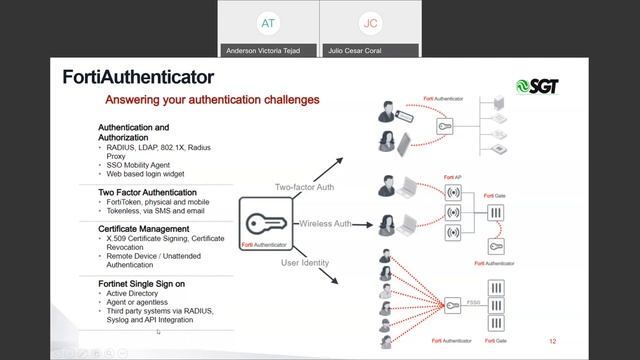 Control de acceso con Fortinet смотреть онлайн