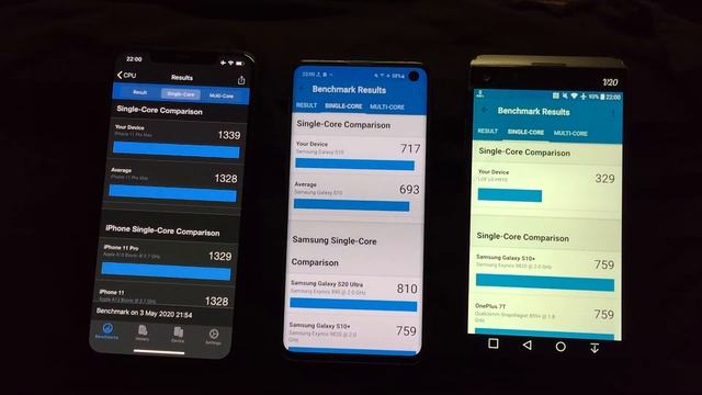 iPhone 11 Pro Max vs Samsung S10 vs LG V20 in Geekbench 5 смотреть онлайн