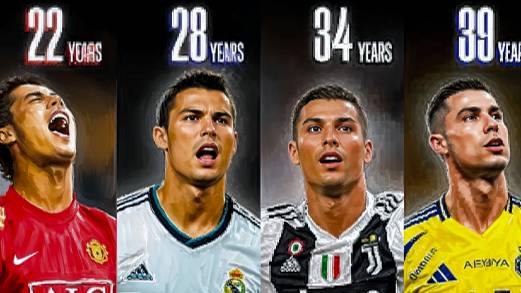 Поразительные голы Криштиану Роналду. смотреть онлайн