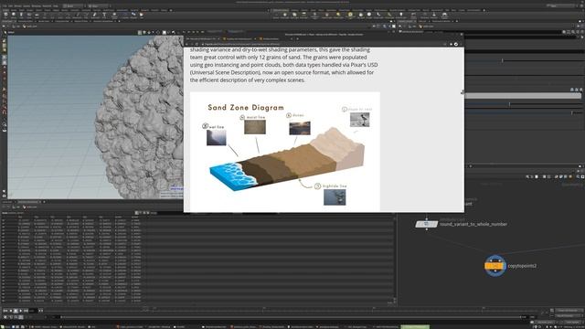 Tutorial Sand Rendering with #Redshift for #Houdini #Tutorial смотреть онлайн