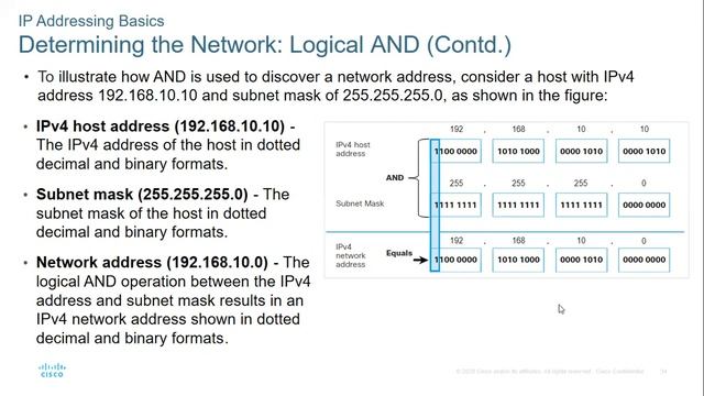 CISCO CERTIFIED CYBEROPS ASSOCIATE: Module 6 Ethernet and Internet Protocol смотреть онлайн