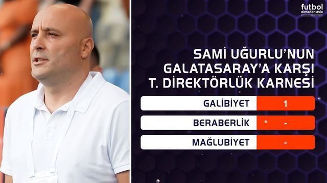 Cimbom'da Tek Hedef 3 Puan | Kasımpaşa - Galatasaray Maç Önü #galatasaray смотреть онлайн