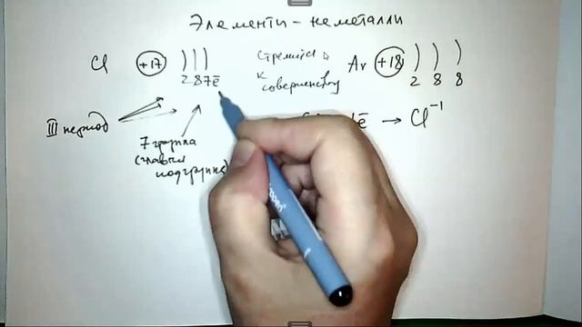 8 класс ЭЛЕМЕНТЫ НЕМЕТАЛЛЫ смотреть онлайн
