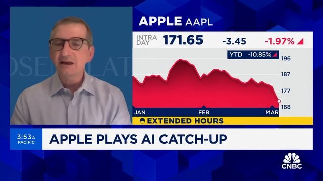 Apple is at a lull right now in terms of disruptive innovation, says Rosenblatt's Barton Crockett смотреть онлайн