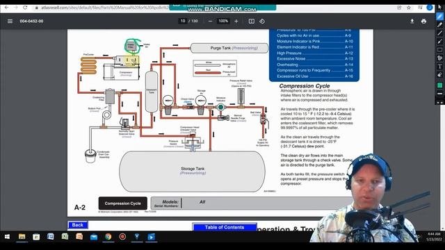 Dental Equipment Story Time - Apollo Oil Lubricated Air Compressor Part 3 смотреть онлайн