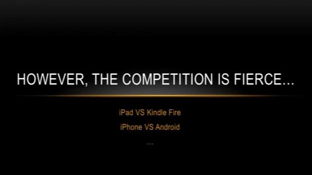 Global Business Design Championships: Apple Contender смотреть онлайн