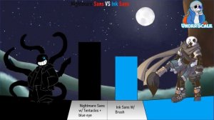 Nightmare Sans VS Ink Sans | POWER LEVELS