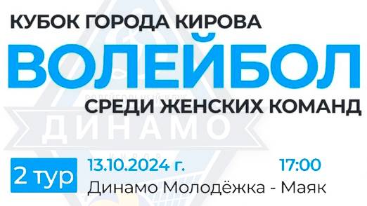 12.10.24 Кубок г.Кирова. Группа В. Динамо Молодежка - КПК