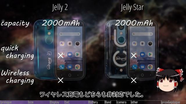 【Jelly Star】「小さい」はステータスだ！スペックが大幅に進化して帰ってくる！？超コンパクトスマホ！【iPhone 13 miniがデカく見える…】 смотреть онлайн