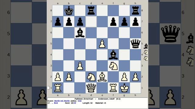 Falkbeer, Ernst Karl vs Anderssen, Adolf | Berlin Chess Match 1851 C44 смотреть онлайн