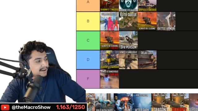 APEX LEGENDS LIMITED TIME MODE TIER LIST смотреть онлайн