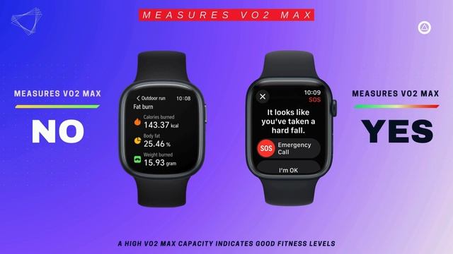 Honor Watch 4 Vs Apple Watch Series 9 смотреть онлайн