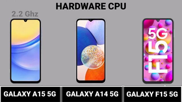 Galaxy A14 5G Vs Galaxy A15 5G Vs Galaxy F15 5G #Trakontech. смотреть онлайн