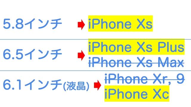やっぱり新型 iPhone のモデル名は iPhone XC で決まり！ 中国の通信会社から最新情報が判明 смотреть онлайн