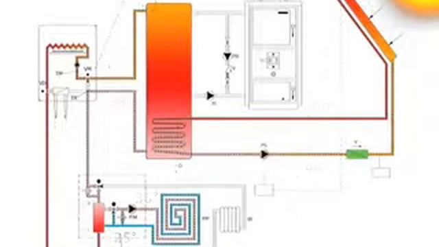 STEP CLIMA - AEterna Fast Sun - ITA смотреть онлайн