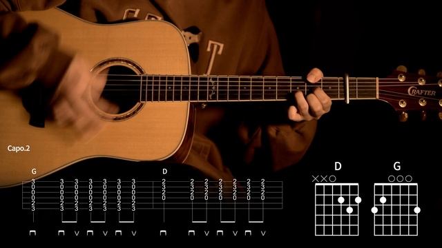 187. 푸름과 여름(Ao To Natsu)[青と夏] - 미세스 그린애플(Mrs. Green Apple) 【★★★★☆】 기타 | Guitar tutorial |ギター 【TAB譜】 смотреть онлайн