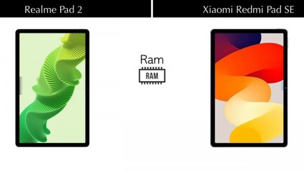 Xiaomi Redmi Pad SE Vs Realme Pad 2