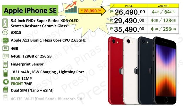 Apple iPhone Price Drop Price List July 2022 Philippines APPLE store and MALL prices смотреть онлайн