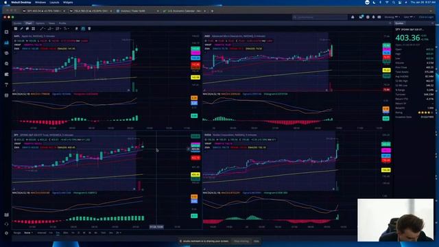 GDP RELEASE LIVE! - MARKET OPEN WITH SHORT THE VIX смотреть онлайн